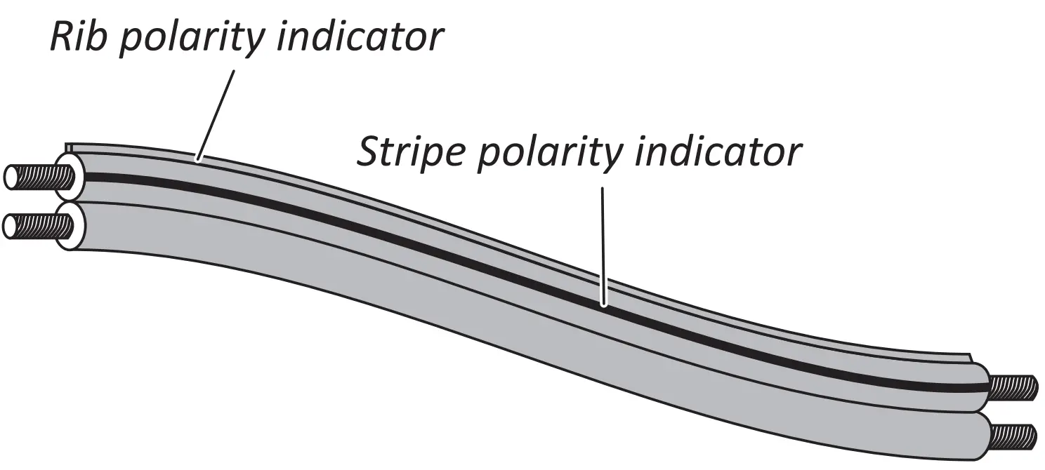 Connecting loudspeakers