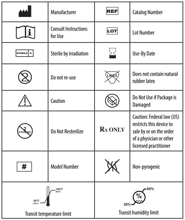 AtriCure-CSK-6130-Cannula-with-Guide-5