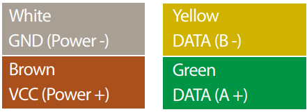 CALYPSO-CMI1018-Ultra-Low-Power-Ultrasonic-STD-Wind-Meter-fig 4