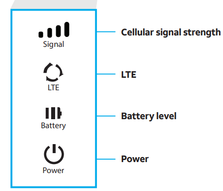 AT-T-AP-A-Phone-6.5-Inch-HD+-Display-Prepaid-Smartphone-3
