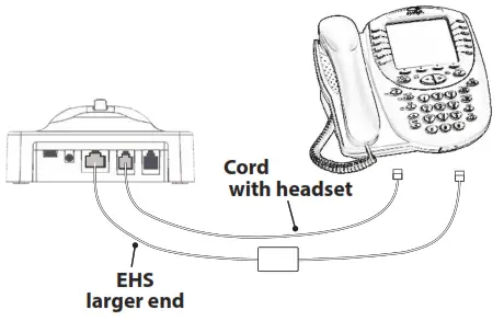 LEITNER HEADSETS B01JT9UAHU Electronic Hookswitch - telephone