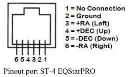 Astro Gadget EQStarProEQ5 GoTo Drive Upgrade Kit  - button again