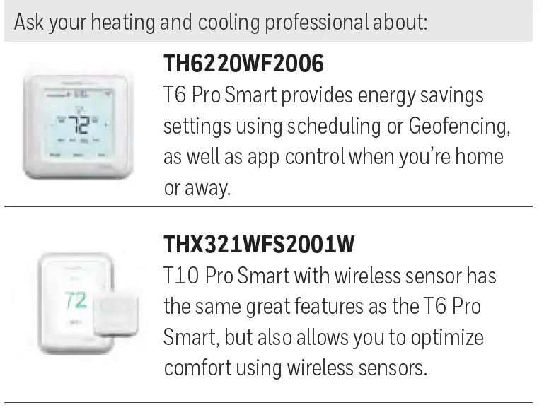 Honeywell- TH1110E1000- E1- Pro- Non-Programmable- Thermostat FIG 2