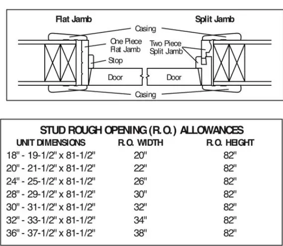STILE DOOR 850018941716 Interior Prehung Doors Instruction Manual - Cross section of a typical door installation