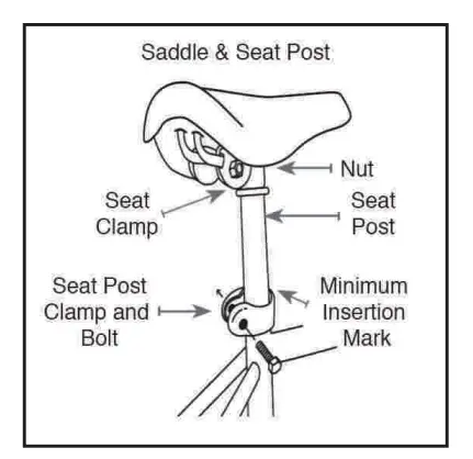 Kids Bicyles - Assembly Instructions