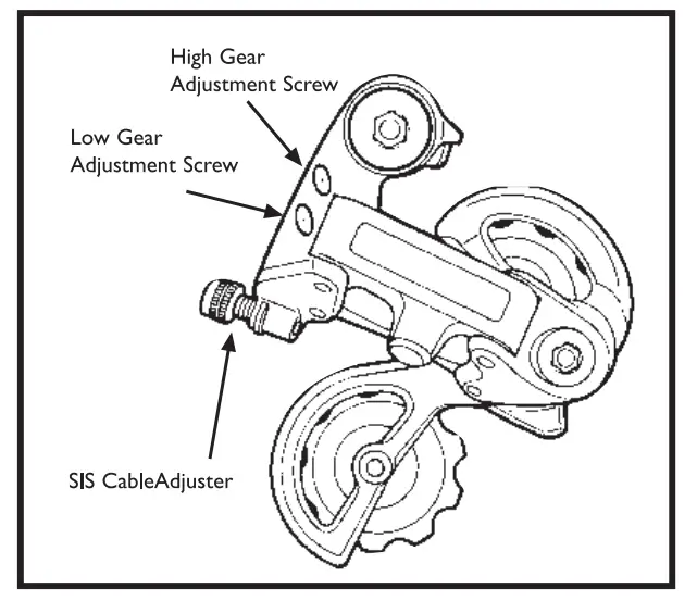 Maintaining Your Bicycle
