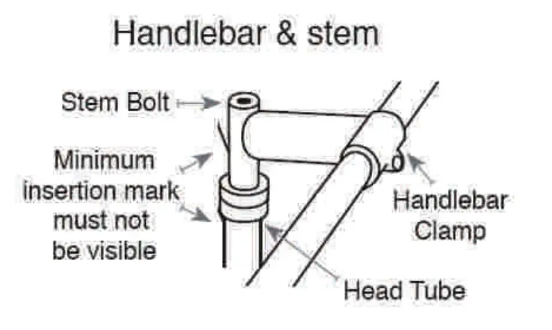 Adult Bicyles - Assembly Instructions