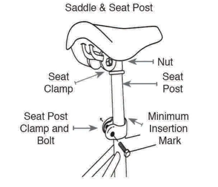 Adult Bicyles - Assembly Instructions