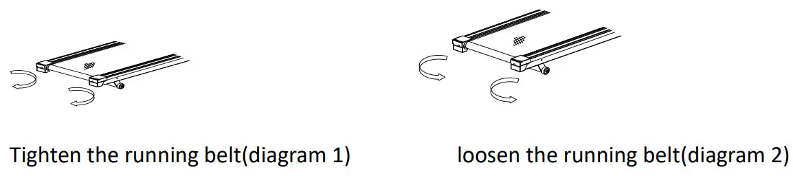 taloon com GV-5054 Motorized Treadmill - parts 1