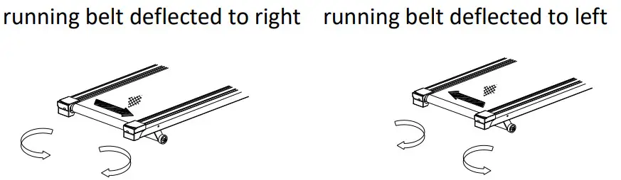 taloon com GV-5054 Motorized Treadmill - parts 2