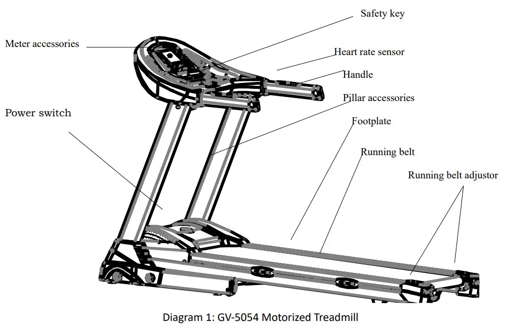 taloon com GV-5054 Motorized Treadmill - parts
