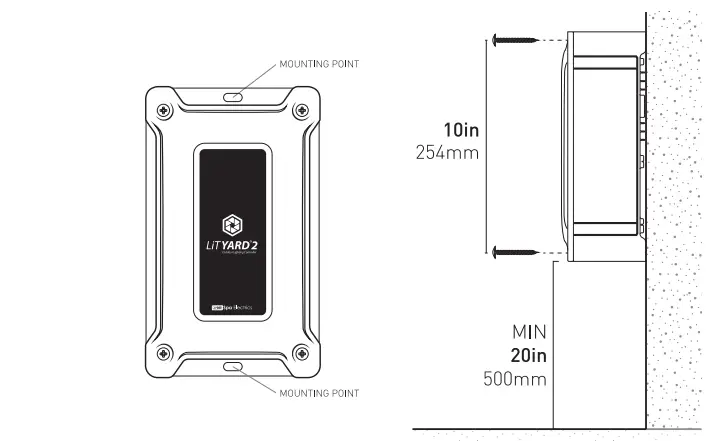Spa Electrics LiT Yard 2 Controller - controler