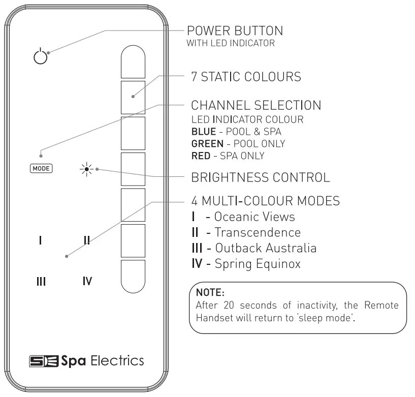 Spa Electrics LiT Yard 2 Controller - remote