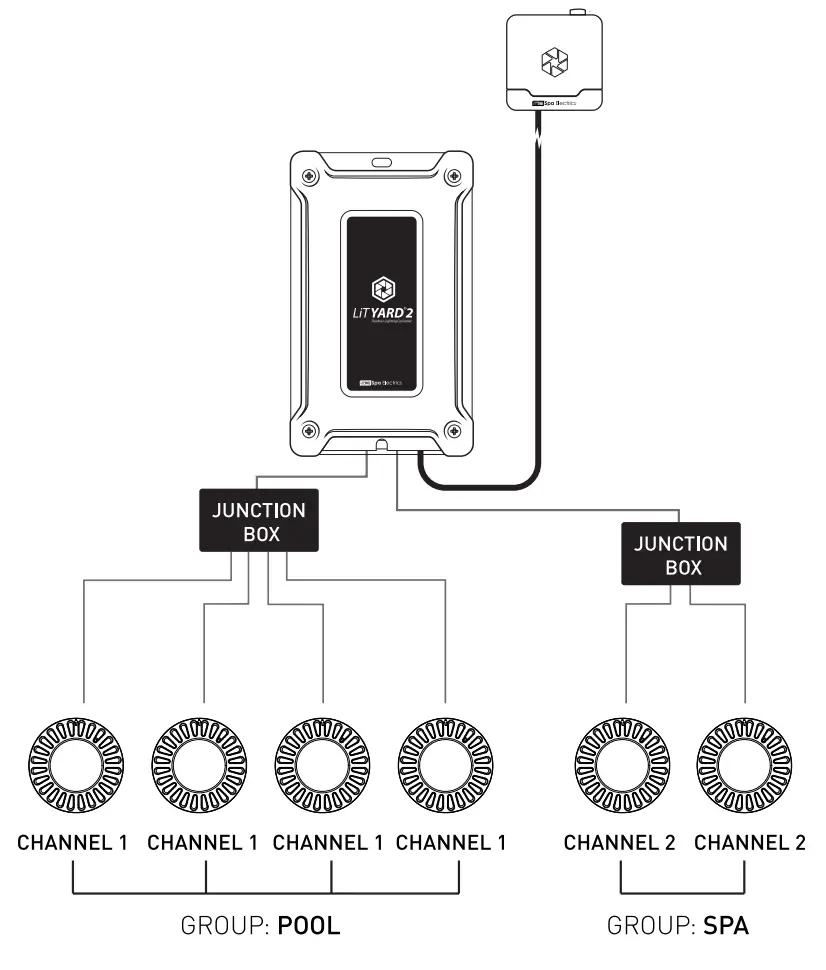 Spa Electrics LiT Yard 2 Controller - wiring 2
