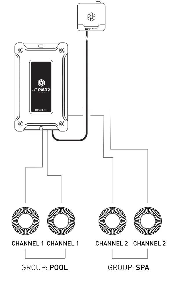 Spa Electrics LiT Yard 2 Controller - wiring