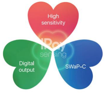 InfiRay-AT30-Online-Dual-Spectrum-Thermal-Camera-fig-1