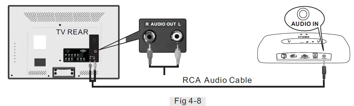 SIMOLIO SM-863D Wireless TV Headset 11