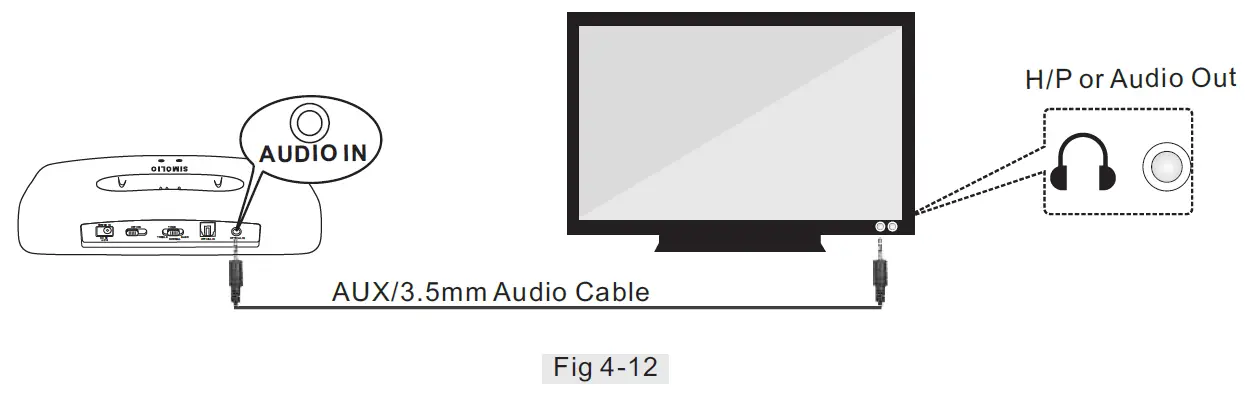 SIMOLIO SM-863D Wireless TV Headset 13