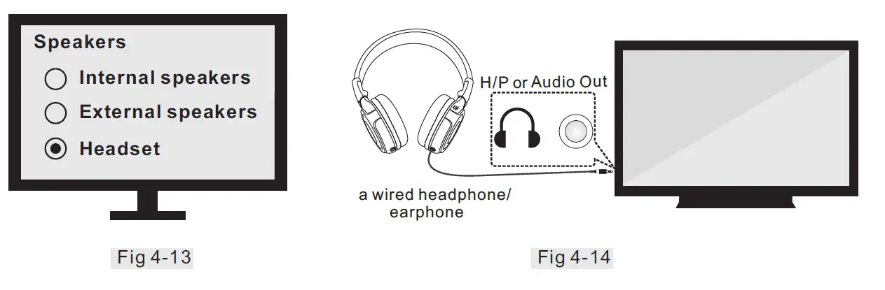 SIMOLIO SM-863D Wireless TV Headset 14