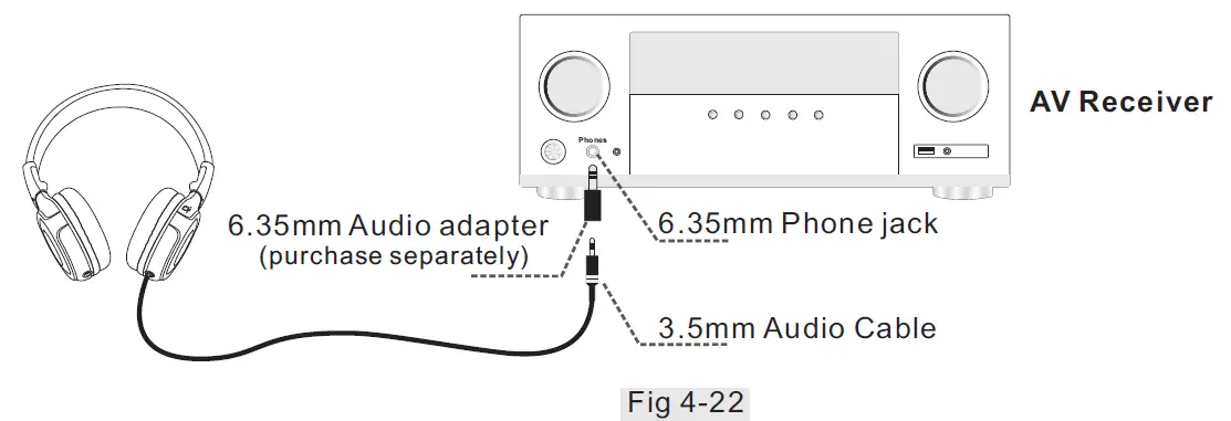 SIMOLIO SM-863D Wireless TV Headset 21
