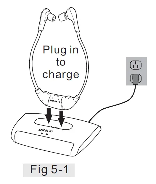 SIMOLIO SM-863D Wireless TV Headset 22