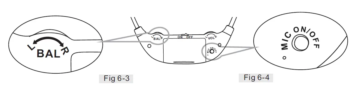 SIMOLIO SM-863D Wireless TV Headset 25