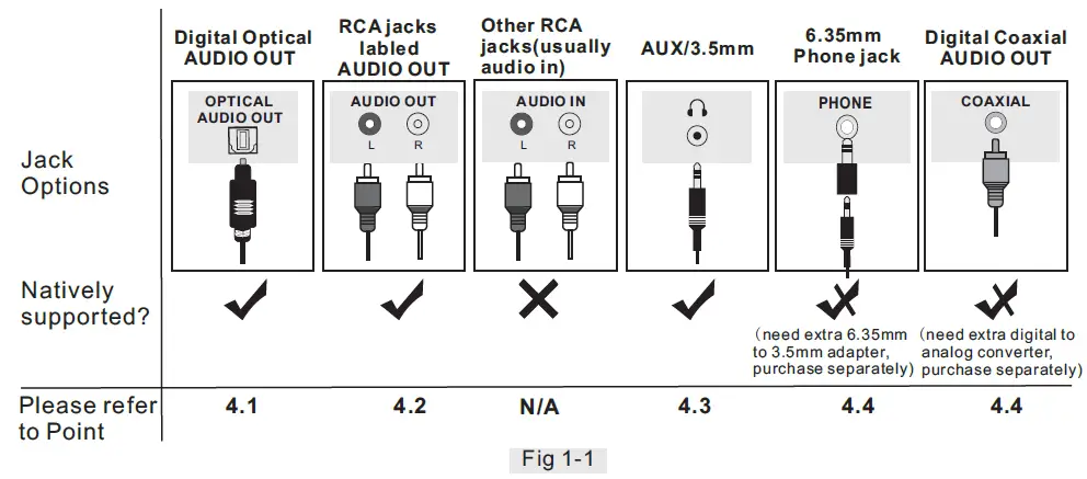 SIMOLIO SM-863D Wireless TV Headset 3