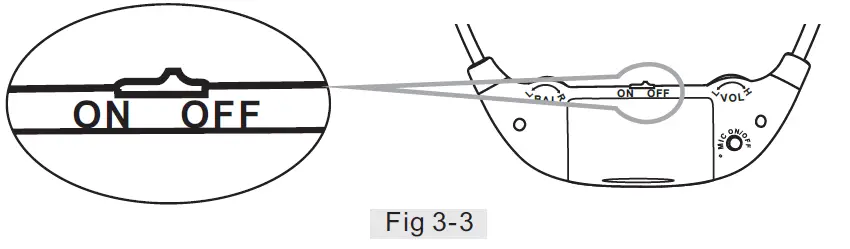 SIMOLIO SM-863D Wireless TV Headset 6