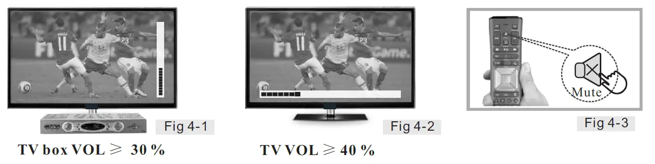 SIMOLIO SM-863D Wireless TV Headset 7