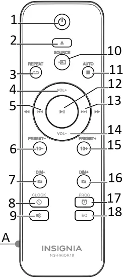 INSIGNIA NS-HAIOR18, NS-HAIOR18-C All in One Shelf System A6