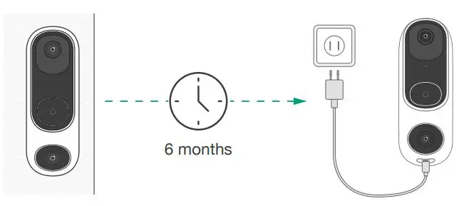 KICKSTARTER LVD01 Dual Cam Video Doorbell User Manual - Battery Powered