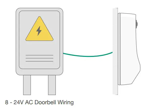 KICKSTARTER LVD01 Dual Cam Video Doorbell User Manual - Doorbell Wire Powered