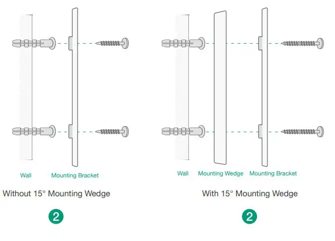 KICKSTARTER LVD01 Dual Cam Video Doorbell User Manual - Insert the provided anchors
