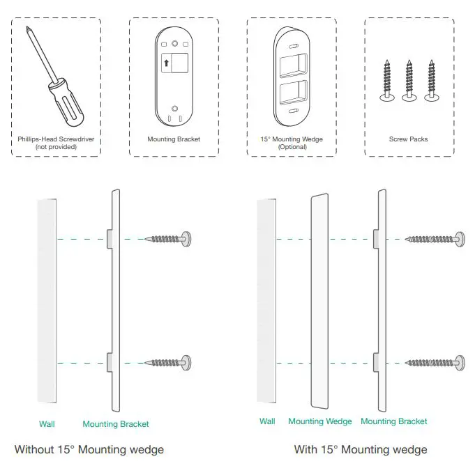 KICKSTARTER LVD01 Dual Cam Video Doorbell User Manual - Mount the Bracket