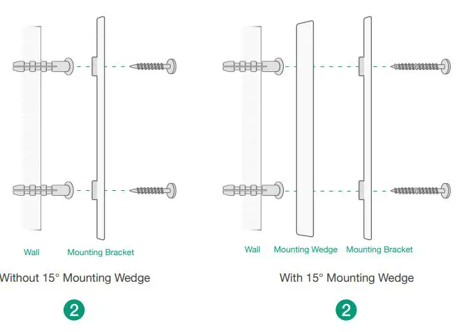KICKSTARTER LVD01 Dual Cam Video Doorbell User Manual - Mount the Doorbell on Surfaces Made