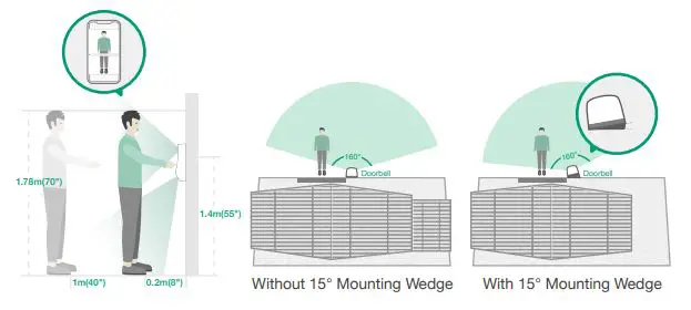 KICKSTARTER LVD01 Dual Cam Video Doorbell User Manual - To adjust the angel