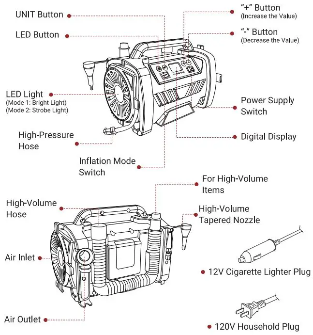 VACLIFE-VL758-Multi-Functional-Inflator-Pump-FIG 1