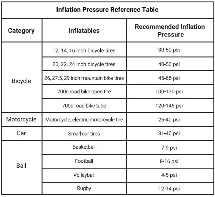 VACLIFE-VL758-Multi-Functional-Inflator-Pump-FIG 7