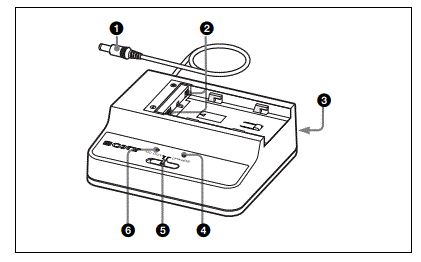 SONY-BC-U1A-Battery-Charger-FIG-4