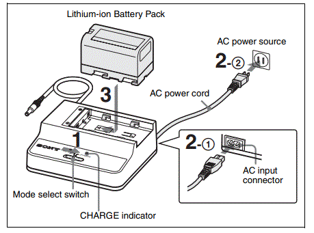 SONY-BC-U1A-Battery-Charger-FIG-5