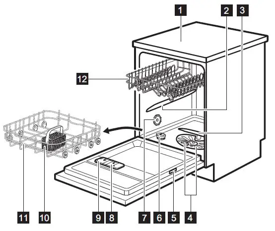 AEG-FFB32617ZW-Dishwasher-fig- (2)