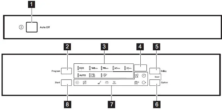 AEG-FFB32617ZW-Dishwasher-fig- (3)