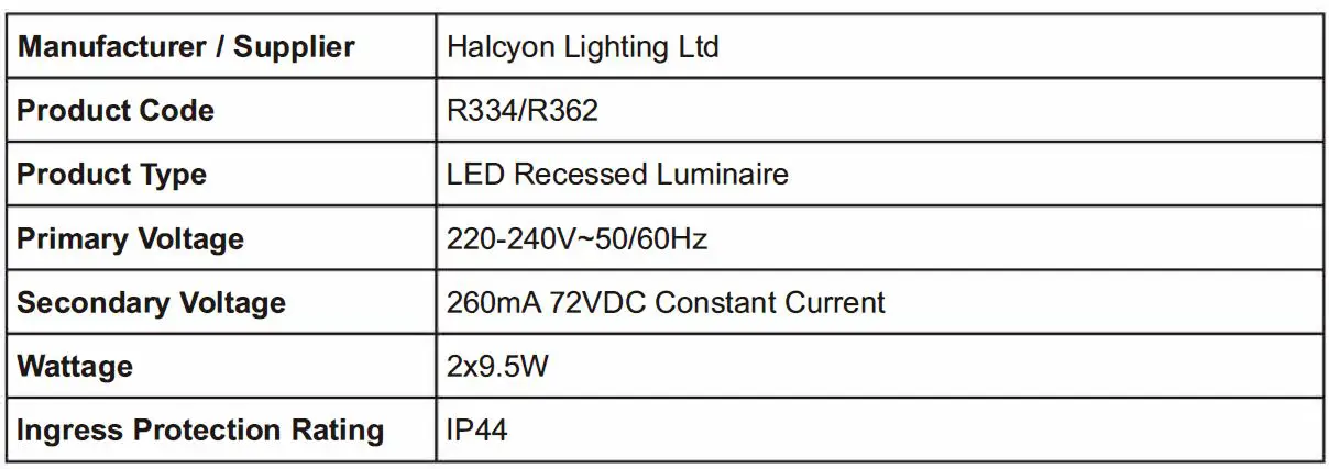 HALCYON-R334-Tilt-Rotat--Kit-FIG- 6