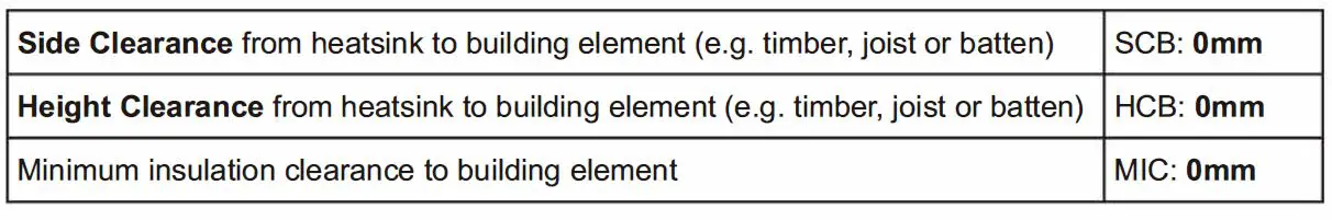 HALCYON-R334-Tilt-Rotat--Kit-FIG- 7