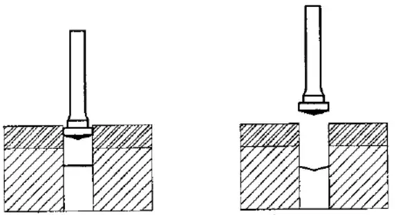 MATCO TOOLS ZBCD375 Center Cut Bust-N-Out Extractor - Fig2