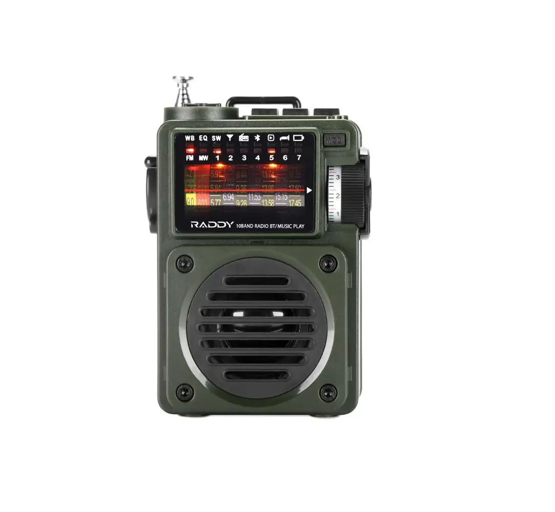 Raddy Rf750 Portable Shortwave Radio With Bluetooth Music Player User Manual
