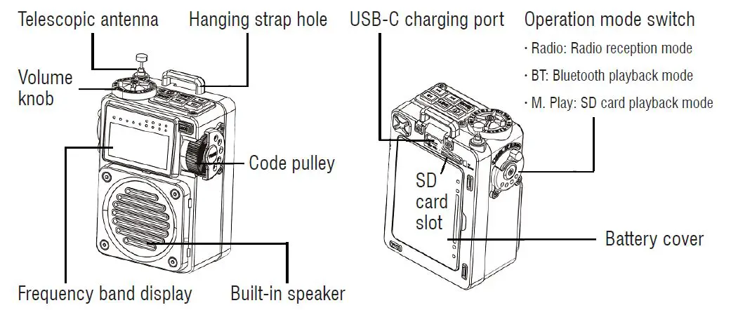 RADDY RF750 Portable Shortwave Radio with Bluetooth Music Player-fig-2