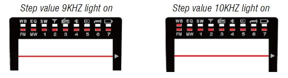 RADDY RF750 Portable Shortwave Radio with Bluetooth Music Player-fig-22