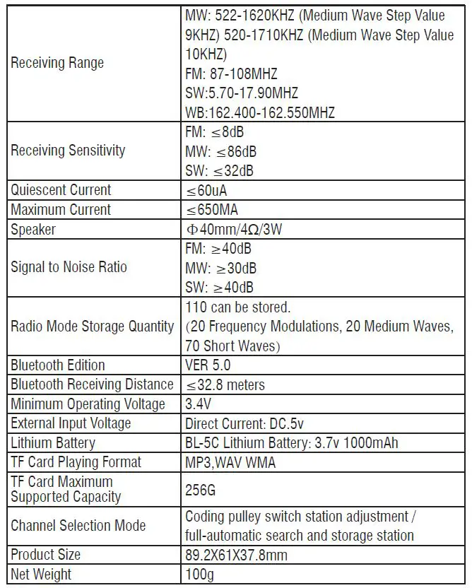 RADDY RF750 Portable Shortwave Radio with Bluetooth Music Player-fig-28