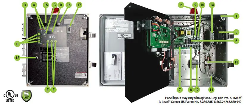 SJE RHOMBUS-CL40-IFS-In-Site-Single-Phase-Simplex-fig- (1)